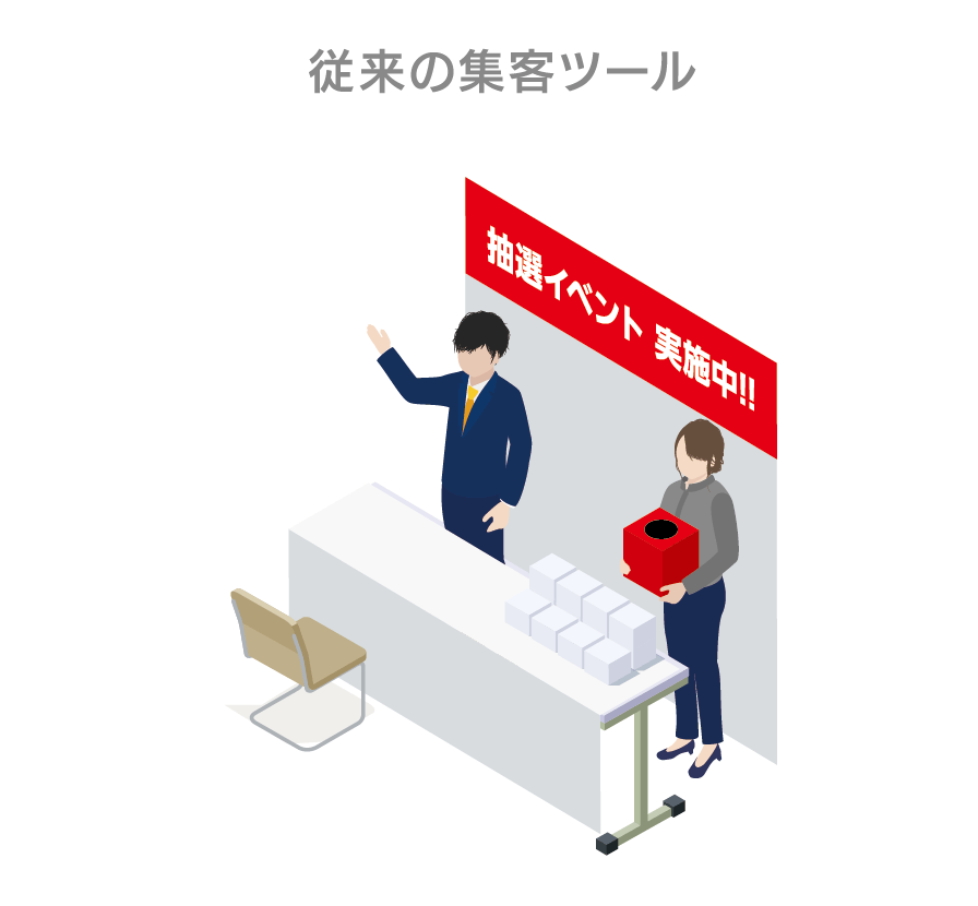 従来の集客ツール