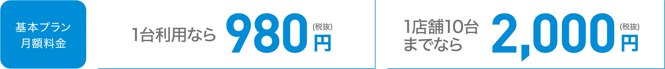 基本プラン月額料金 / 1台利用なら980円(税抜) / 1店舗10台までなら 2,000円(税抜)