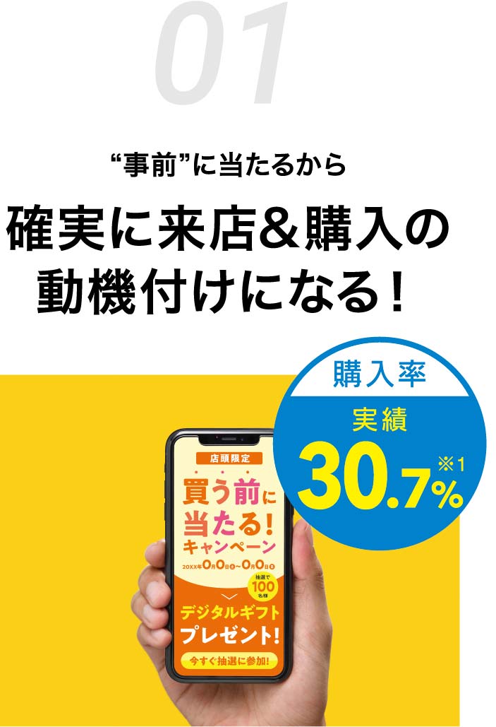 01 “事前”に当たるから確実に来店&購入の動機付けになる！