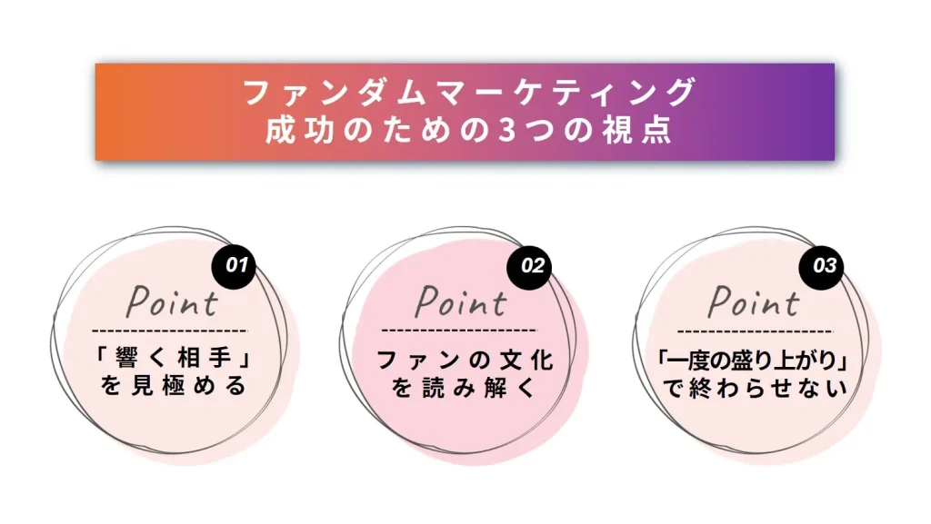 ファンダムマーケティング成功の3つの視点