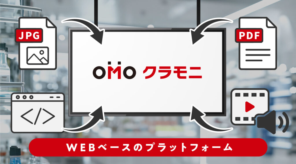 クラモニWEBベース運用イメージ